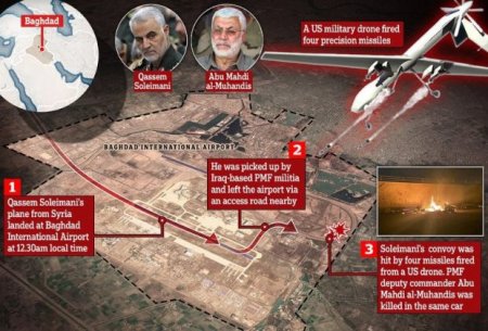Amerika agenti məlumatı ötürdü, “Mossad” təsdiqlədi, dronlar qaldırıldı...